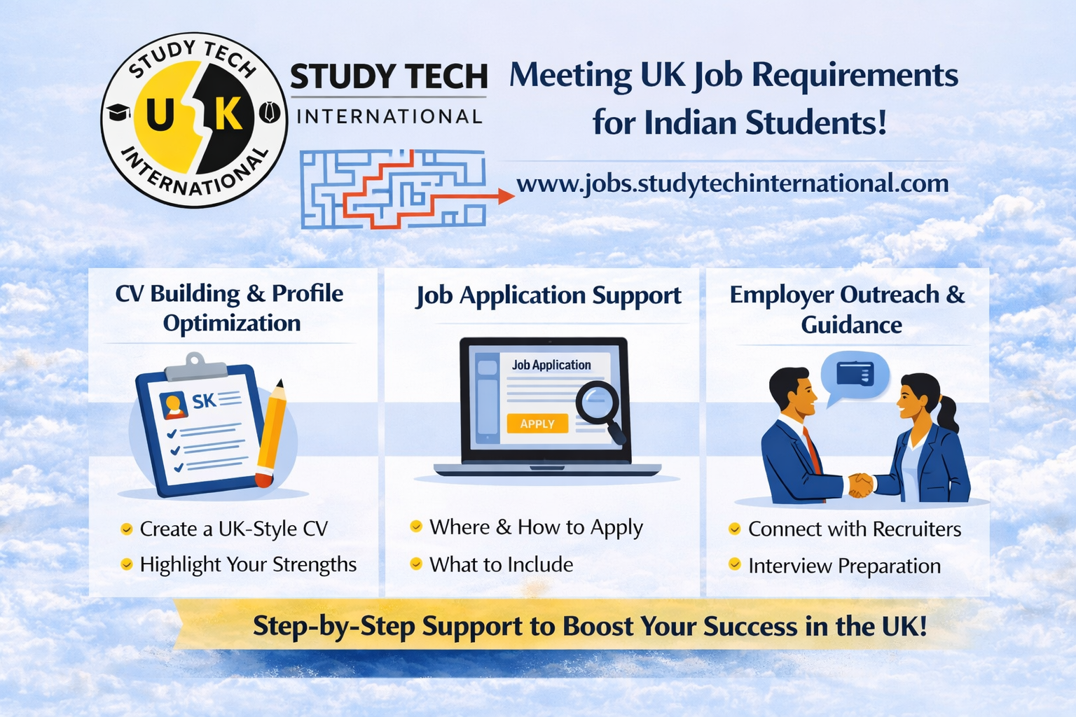 UK job requirements for Indian students guide by Study Tech International showing CV optimization, job application process, and employer outreach support