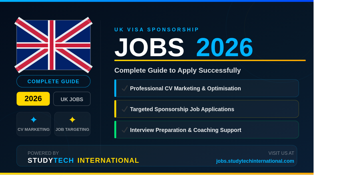UK Visa Sponsorship Jobs 2026: Complete Guide to Apply Successfully